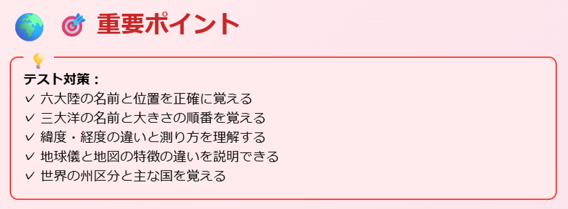 世界のすがた重要ポイント