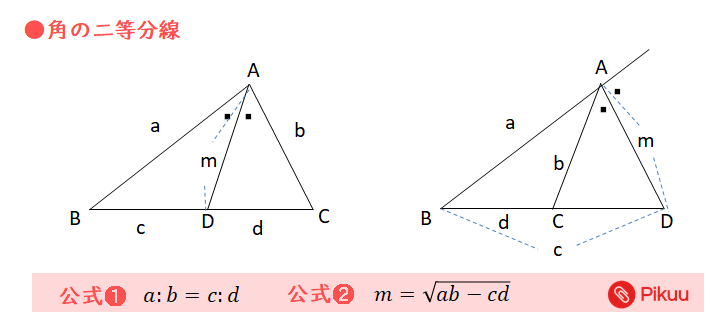 角の二等分線定理